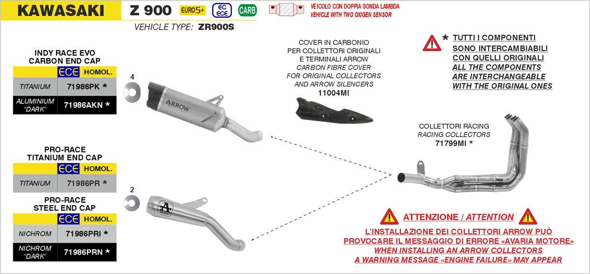 Motorcycle titanium slip-on exhaust for kawasaki z900 (2025+) document