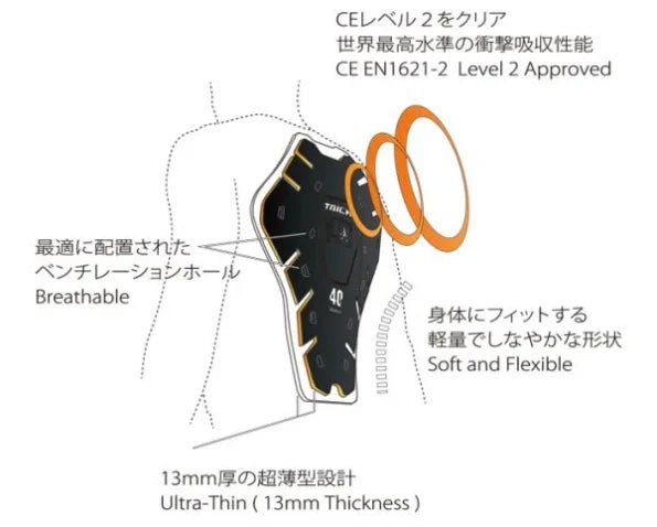 RS Taichi - CE level 2 Back Protector - Motogear PerformanceArmour