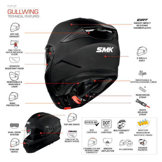 Motorcycle modular helmet smk gullwing features