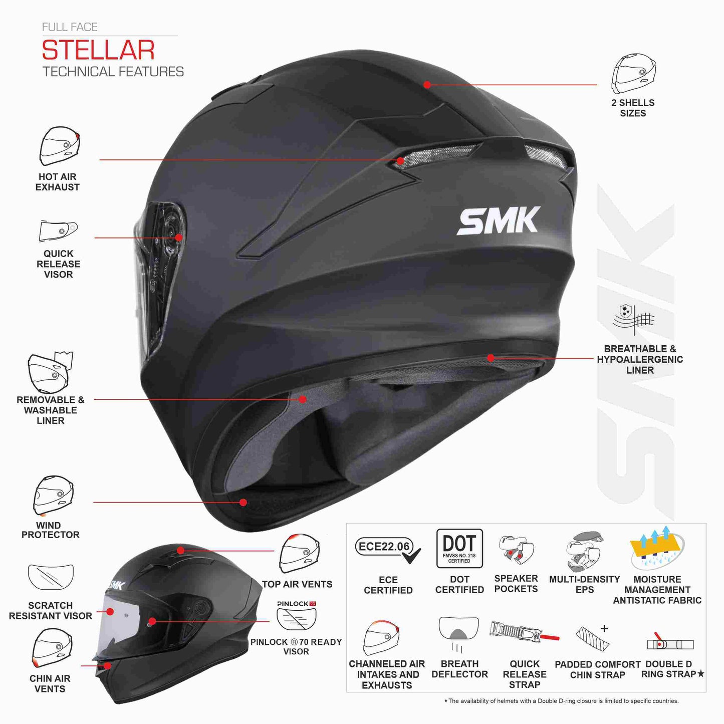 motorcycle full face helmet smk stellar sports technical features