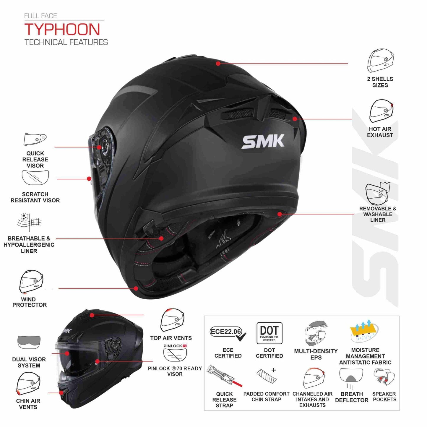 Motorcycle full face helmet SMK Typhoon features