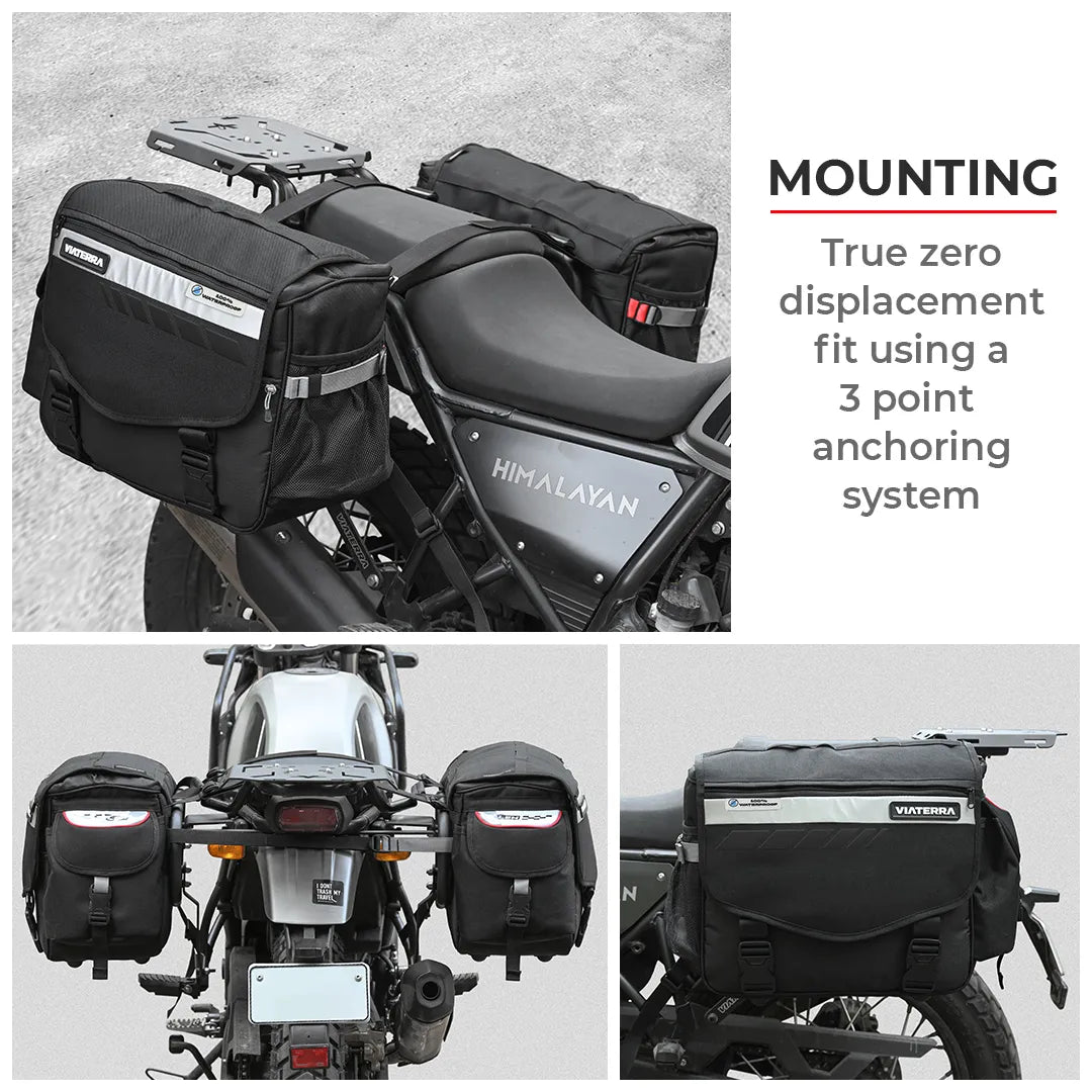 Motorcycle with mounted bags and text about mounting system