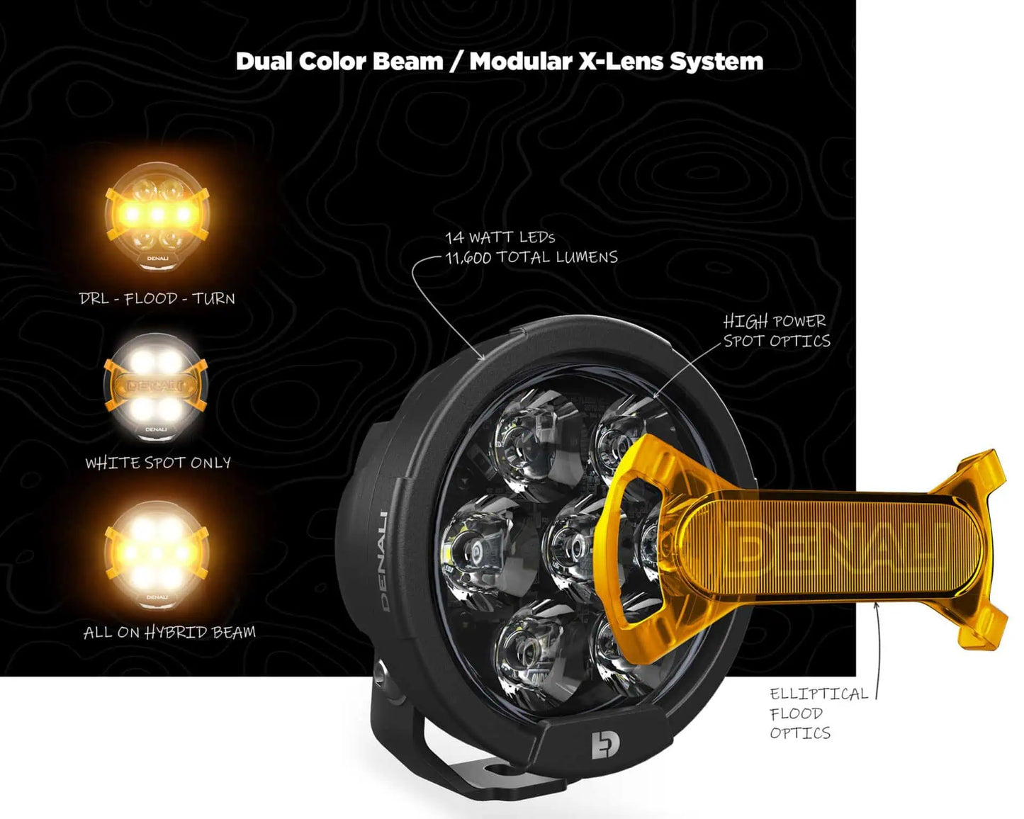 DENALI D7 PRO Multi-Beam Auxiliary Light Pods with Modular X-Lens System – Set of 2