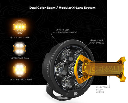 DENALI D7 PRO Multi-Beam Auxiliary Light Pods with Modular X-Lens System – Set of 2