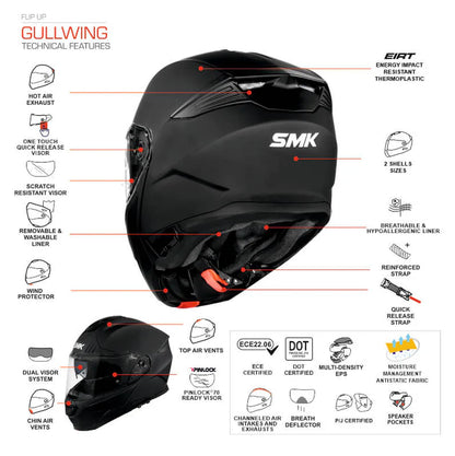 SMK Agnar Tektron Gloss Grey Yellow [664] - Full Face Helmet