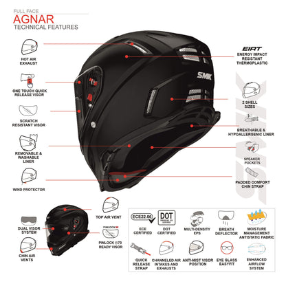 Motorcycle full face helmet SMK Agnar - technical features / specifications 