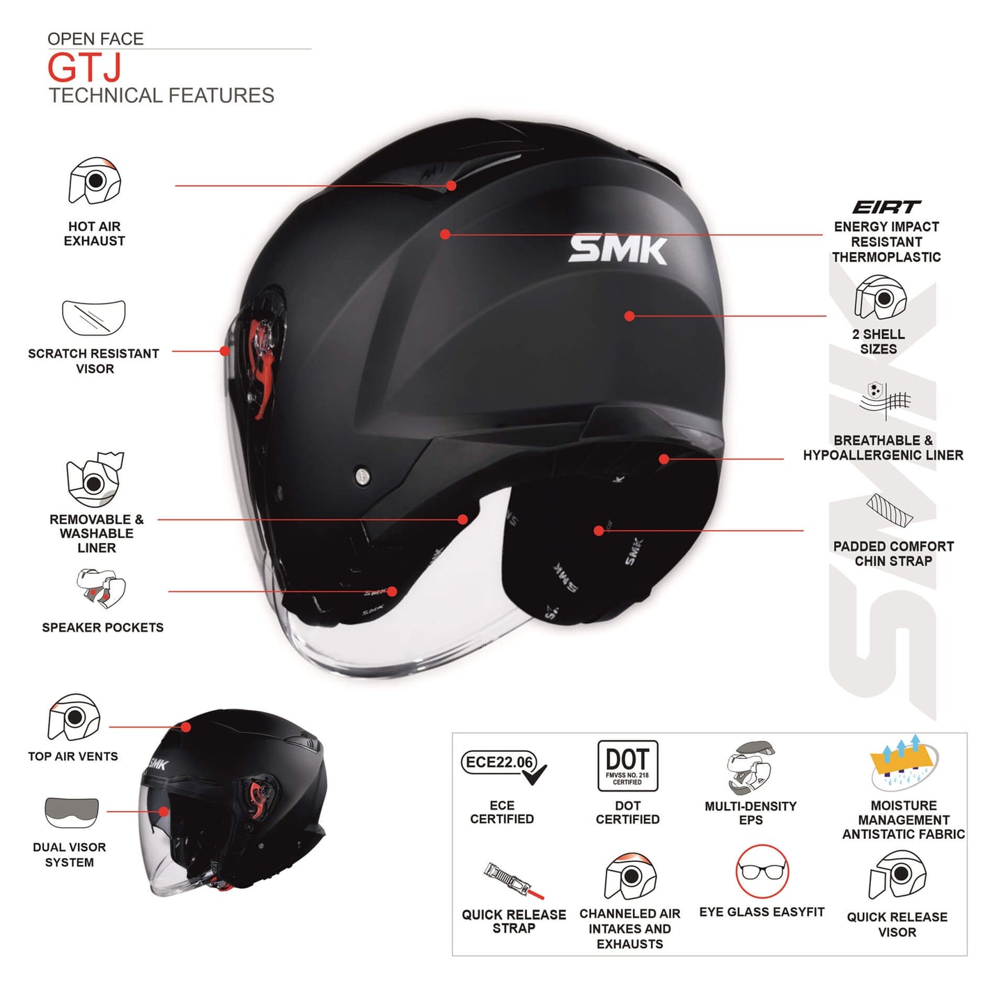Motorcycle open face helmet with sun visor SMK GTJ features