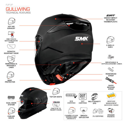 Motorcycle modular helmet smk gullwing features