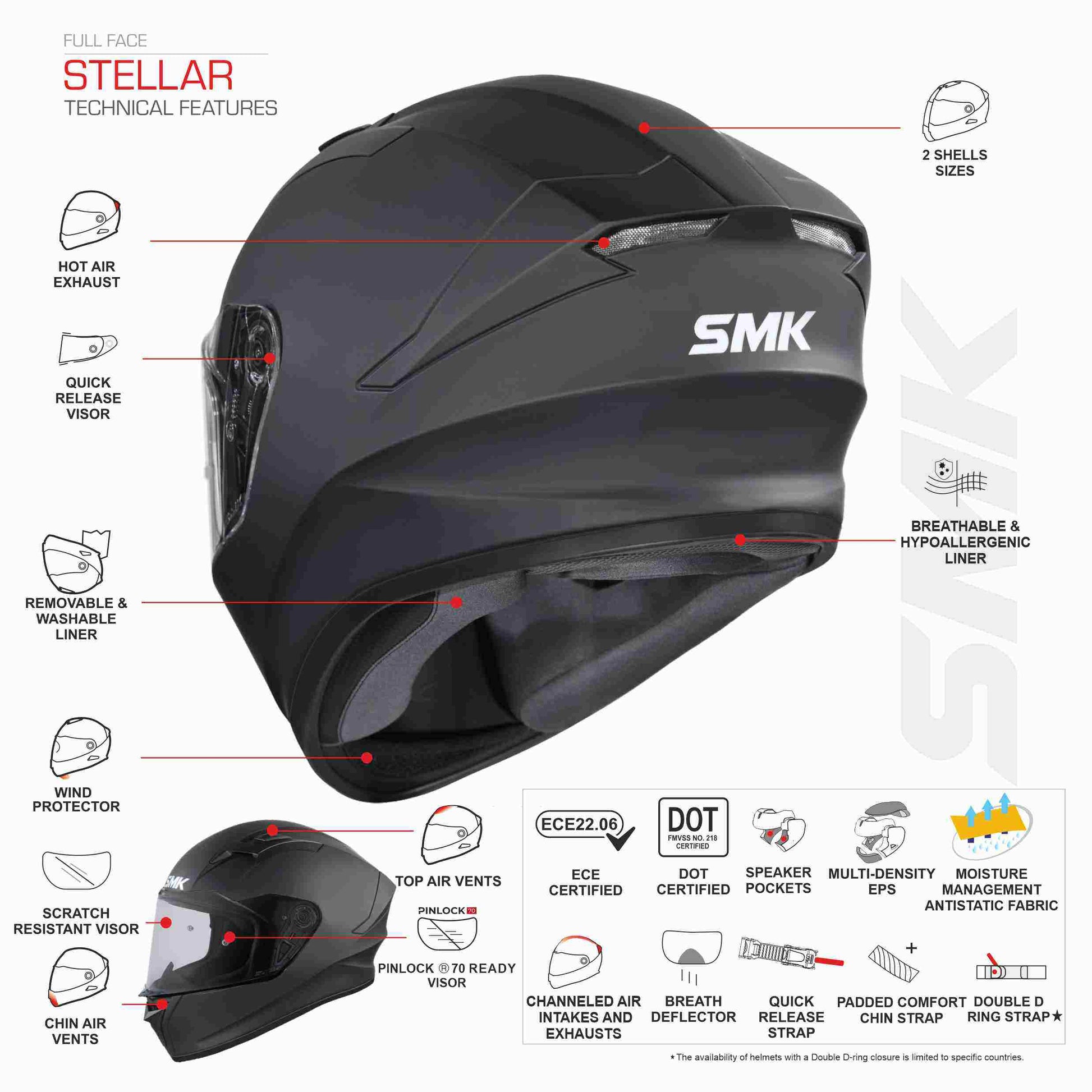 motorcycle full face helmet smk stellar sports technical features