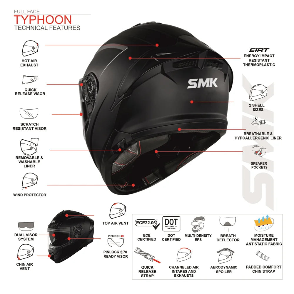 SMK Typhoon Rival Black Grey Red [263] - Full Face Helmet