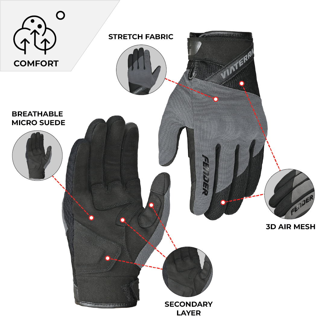 Motorcycle Urban mesh gloves grey black for daily use 