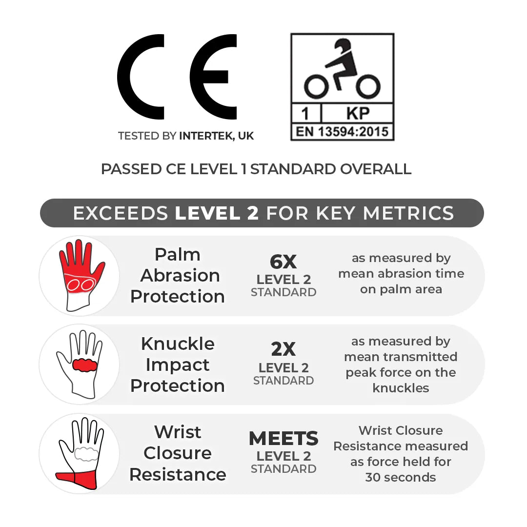 Motorcycle semi gauntlet hybrid gloves black - urban / knox sps / scaphoid protect