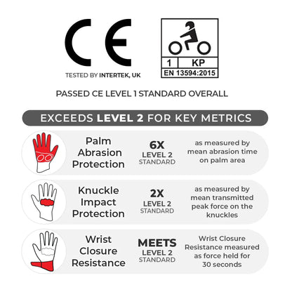 Motorcycle semi gauntlet hybrid gloves black - urban / knox sps / scaphoid protect