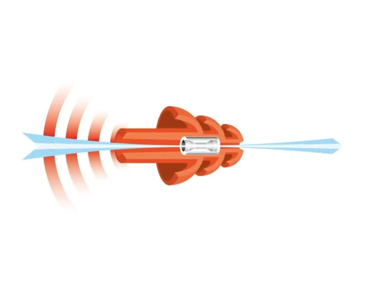 Nonoise Motor Earplugs
