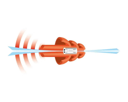 Nonoise Motor Earplugs